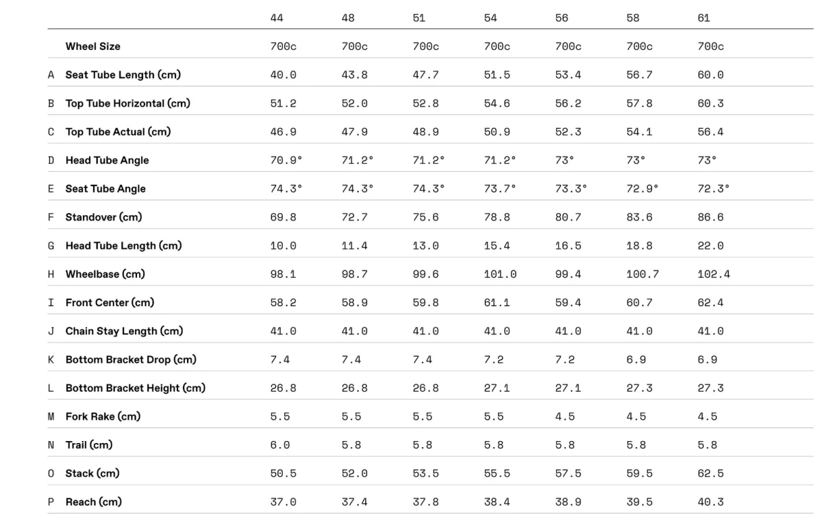 Cannondale SuperSix EVO 2 Road Bike - Image 3